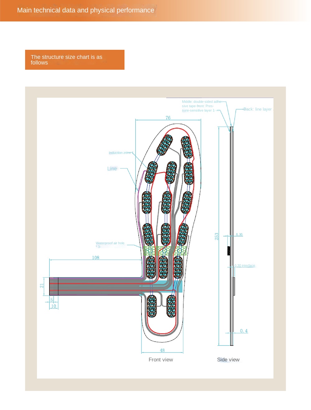 41 Yard Sensor Tekanan Telapak - Smart Insole Pressure ulasan dan harga